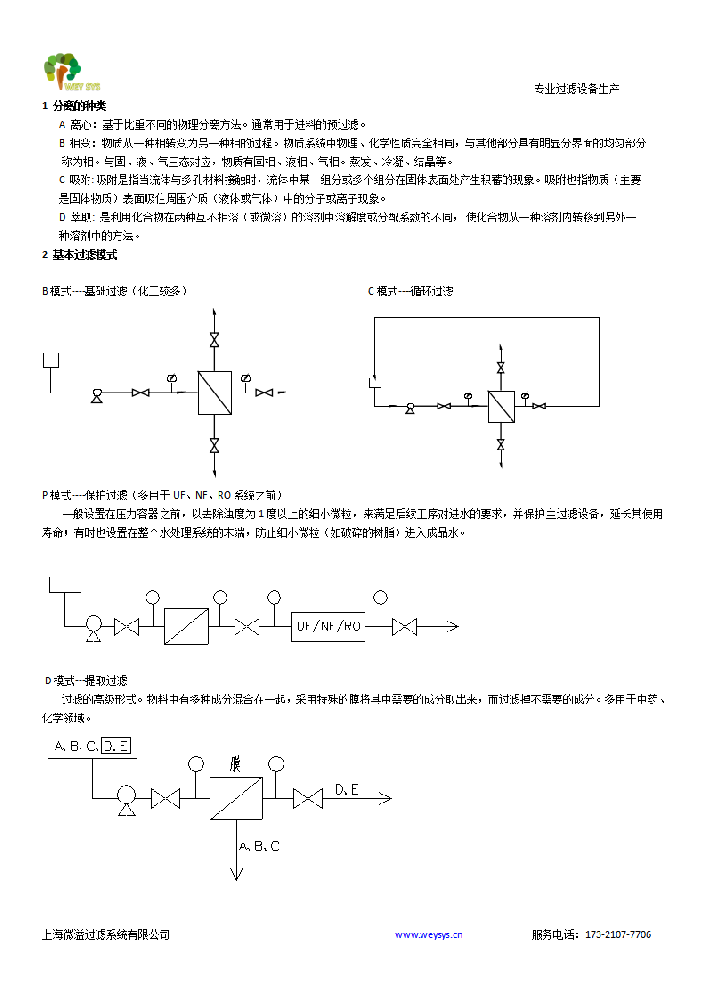过滤的种类及模式_01.png